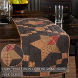 Country Blue Star Quilted Table Runners-Lange General Store