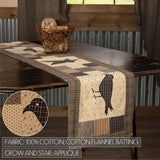 Kettlehurst Quilted Table Runners-Lange General Store