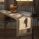 Kettlehurst Quilted Table Runners-Lange General Store