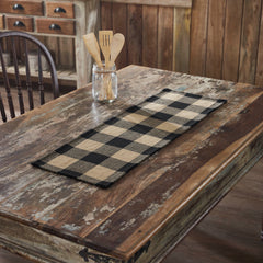 Kitchen Linens on Sale