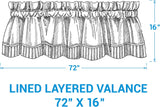 Buffalo Blue Check Layered Valance-Lange General Store