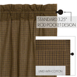 Cabin Patch Panel Curtains