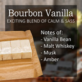 Candle Making Refill Kit-Lange General Store