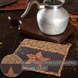 Country Blue Star Pot Holder-Lange General Store