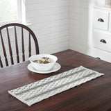 Down Home Table Runners-Lange General Store