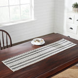 Down Home Table Runners-Lange General Store