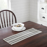 Down Home Table Runners-Lange General Store