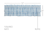 Dusk Buffalo Blue Check Ruffled Valance