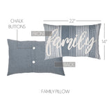 Farmstead Blue Family Pillow-Lange General Store