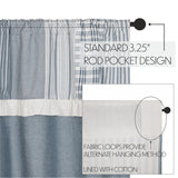 Farmstead Blue Patchwork Panel Curtains