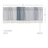Farmstead Blue Patchwork Valance-Lange General Store