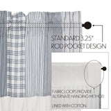 Farmstead Blue Patchwork Valance-Lange General Store