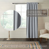 Farmstead Blue Ticking Stripe Blackout Panel Curtain-Lange General Store