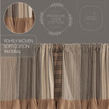 Farmstead Charcoal Patchwork Valance-Lange General Store