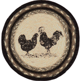 Sawyer Mill Poultry Trivet-Lange General Store