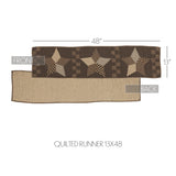Five Point Star Table Runners-Lange General Store