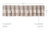 Fleurette Ruffled Valance