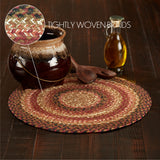 Ginger Spice Trivet 15"-Lange General Store