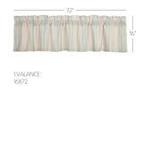 Grain Sack Aqua Valance