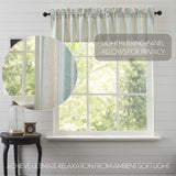 Grain Sack Aqua Valance