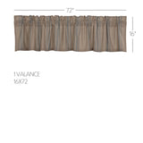 Grain Sack Blue Valance