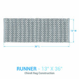 Greenbriar Chindi Table Runners
