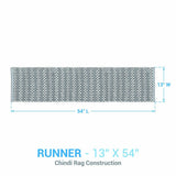 Greenbriar Chindi Table Runners