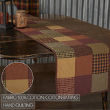 Heirloom Farm Quilted Table Runner