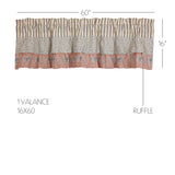 Kayley Ticking Blue Ruffled Valance