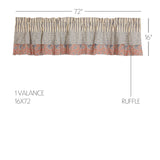 Kayley Ticking Blue Ruffled Valance