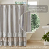 Kayley Ticking Stripe Ruffled Shower Curtain