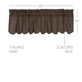 Kettlehurst Scalloped Valance