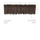 Kettlehurst Scalloped Valance