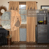 Mayzie Panel Curtains