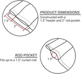 Meadow Flowers Scalloped Valance-Lange General Store