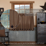 Navy Star Tier Curtains 36"-Lange General Store