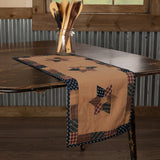 Patriotic Patch Table Runners-Lange General Store