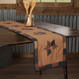 Patriotic Patch Table Runners-Lange General Store