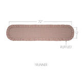 Roselynn Cottage Dusty Rose Table Runner-Lange General Store
