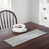 Serene Haven Chevron Table Runners - Lange General Store