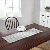 Serene Haven Chevron Table Runners - Lange General Store