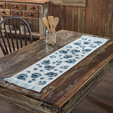 Serene Hydrangea Ruffled Table Runners - Lange General Store