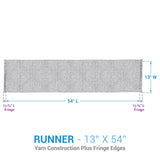 Stanton Dusk Table Runners-Lange General Store