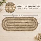 Stonebrook Table Runner